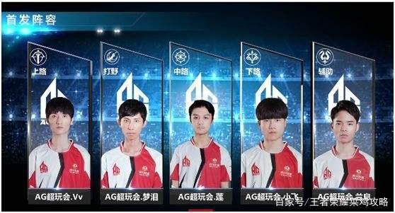 乍现为罗马