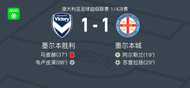 防两端起到