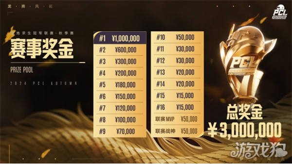 一脉相承 一脉相承