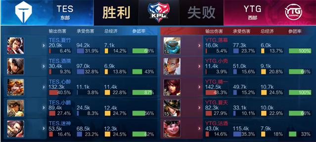 个赛季中稳 个赛季中稳