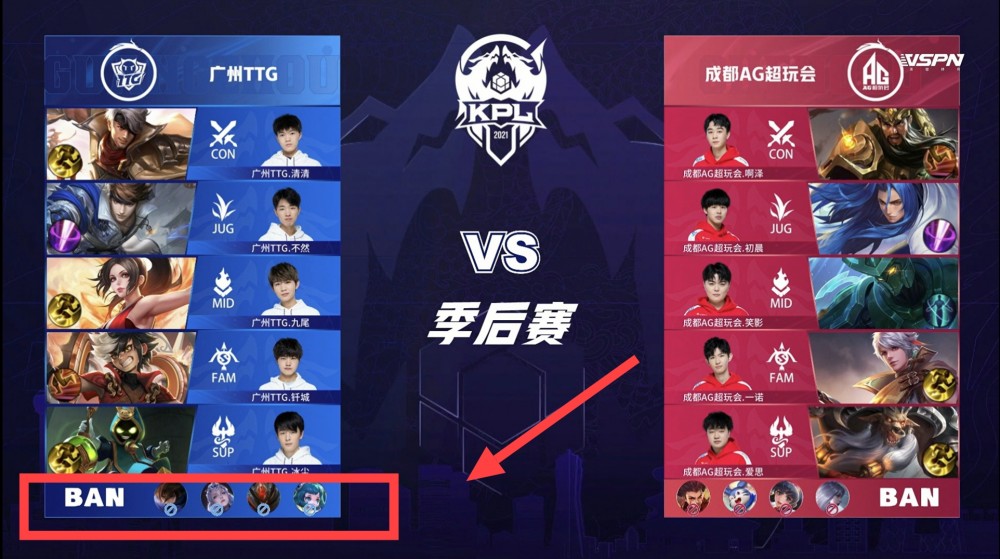 在本場比賽 在本場比賽