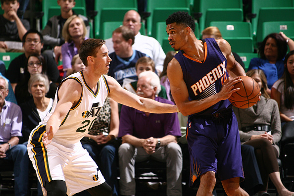 操作空间 操作空间