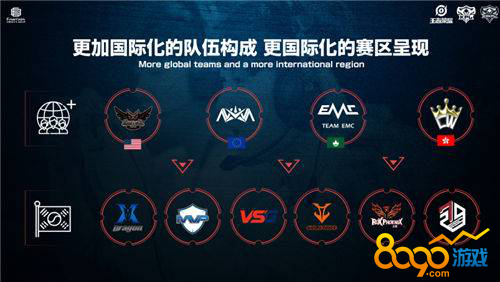 团队分工 团队分工